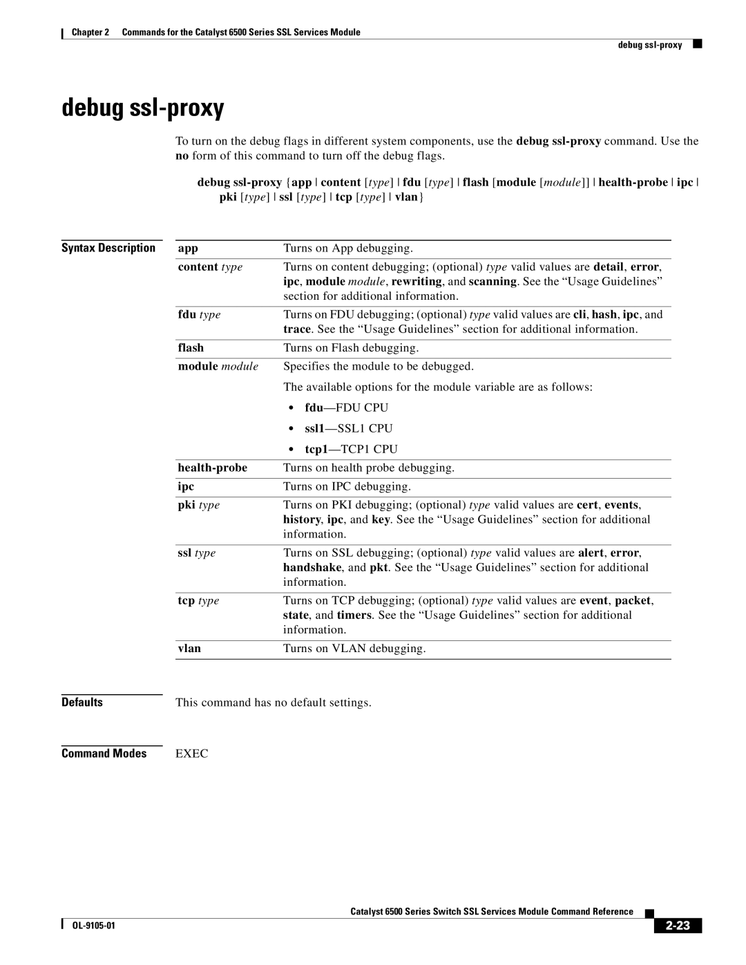 Cisco Systems 6500 manual Debug ssl-proxy 