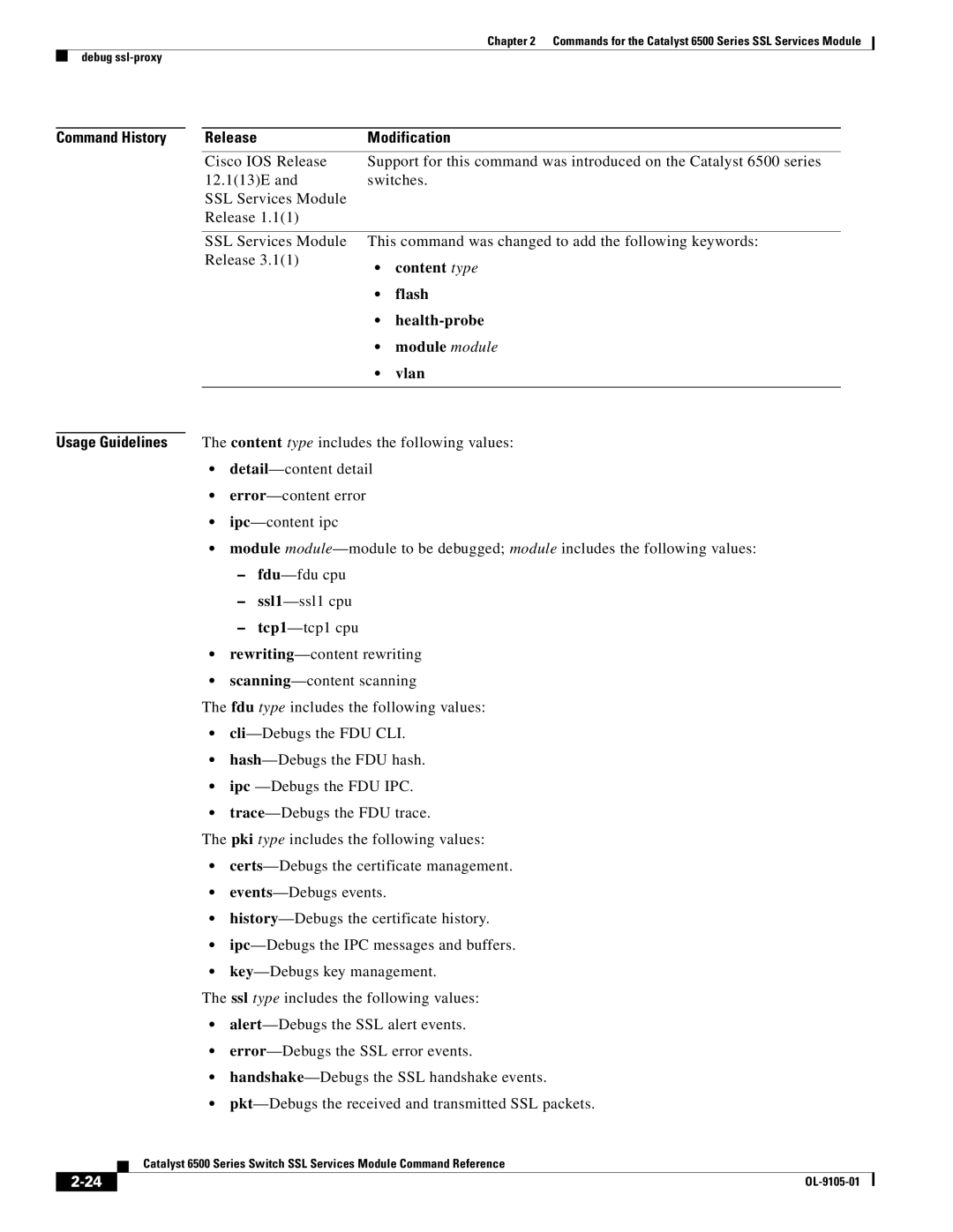 Cisco Systems 6500 manual Command History Release Modification 