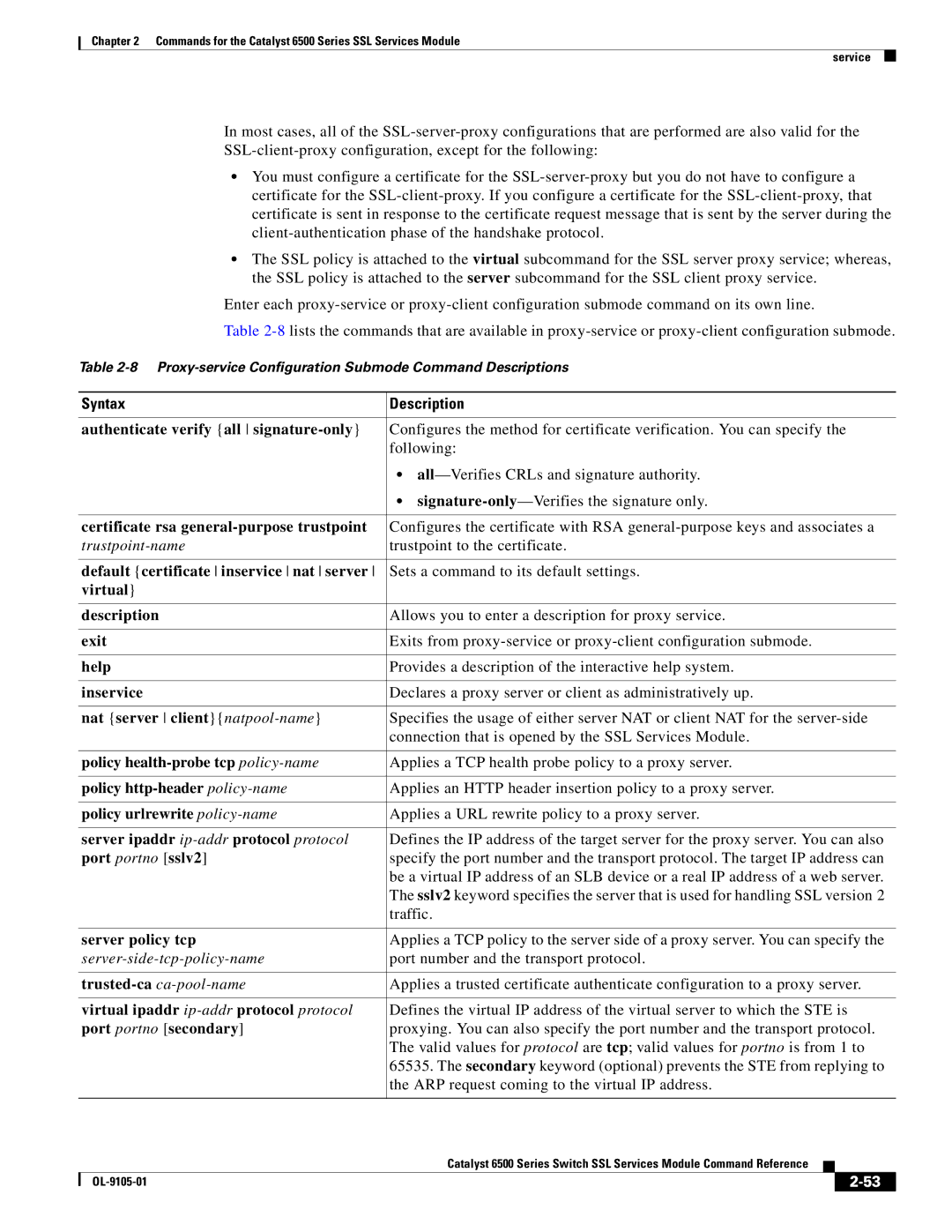 Cisco Systems 6500 Authenticate verify all signature-only, Certificate rsa general-purpose trustpoint, Virtual Description 