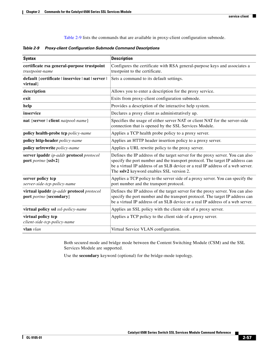 Cisco Systems 6500 manual Nat server client natpool-name, Virtual policy ssl ssl-policy-name, Virtual policy tcp, Vlan vlan 