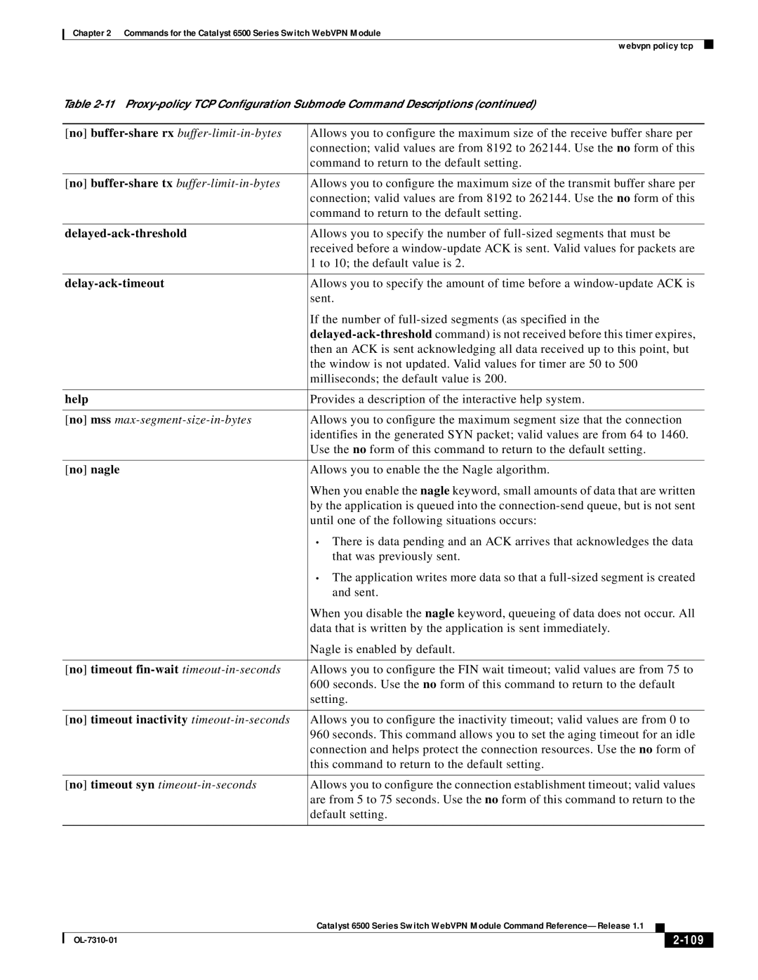 Cisco Systems 6500 manual Delayed-ack-threshold, Delay-ack-timeout, No nagle, No timeout fin-wait timeout-in-seconds 