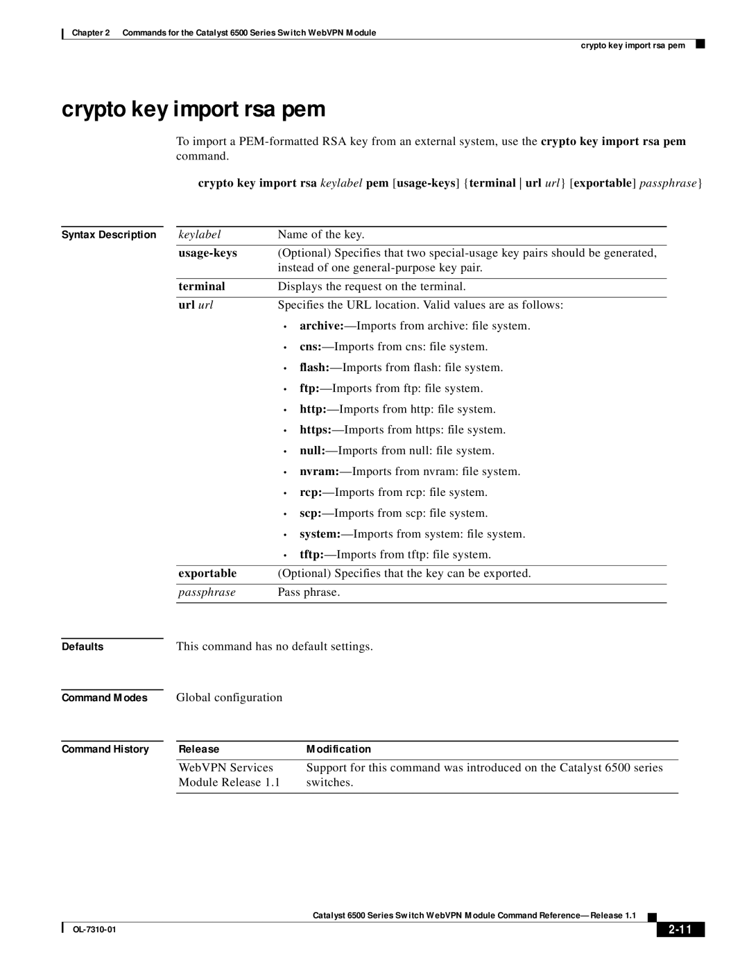 Cisco Systems 6500 manual Crypto key import rsa pem, Release Modification 