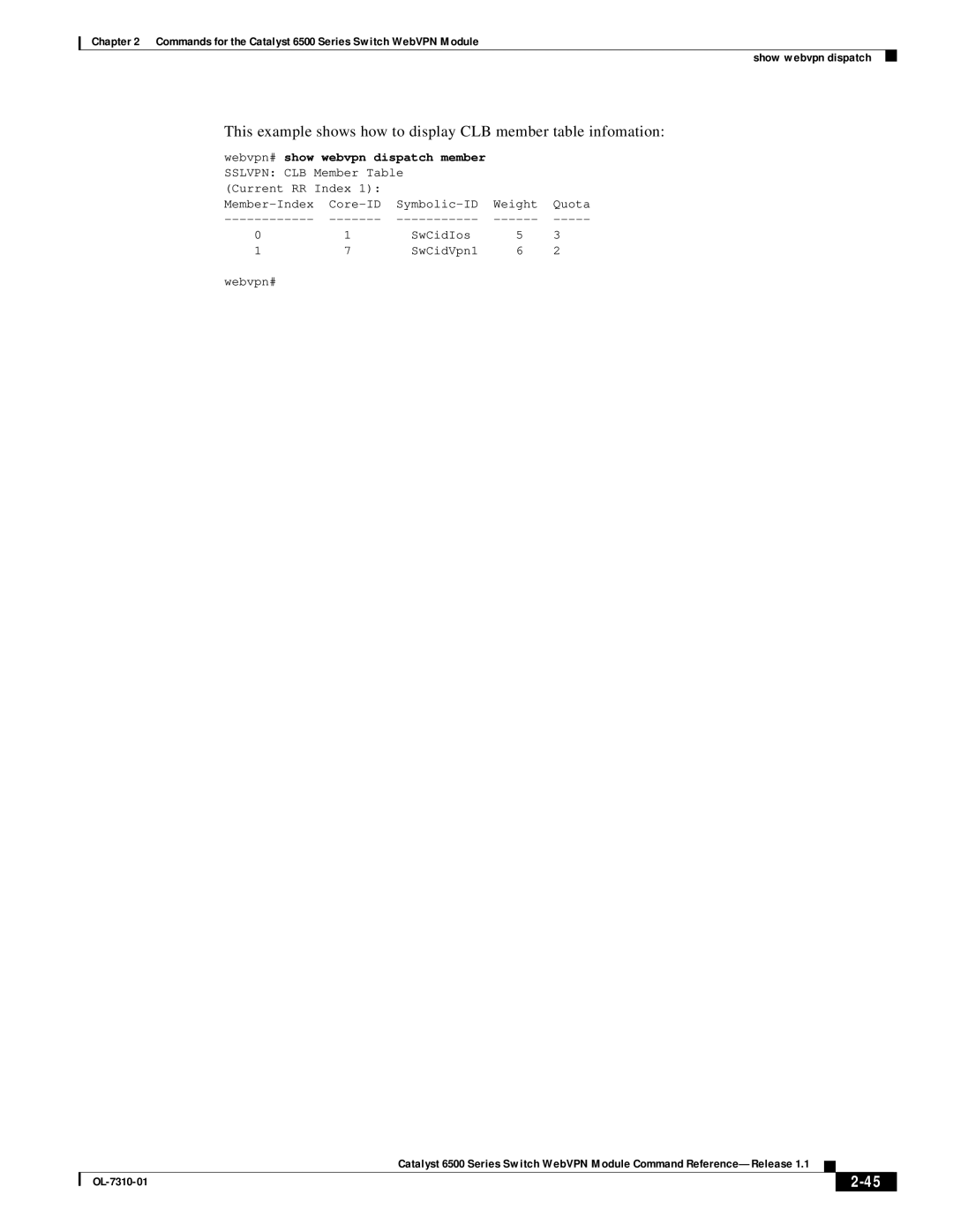 Cisco Systems 6500 manual Sslvpn CLB Member Table 