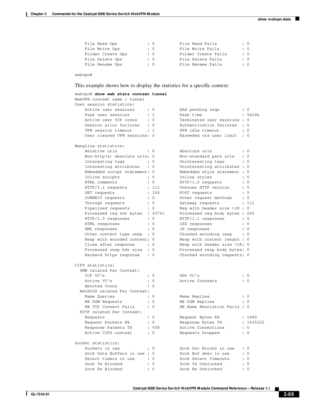 Cisco Systems 6500 manual Webvpn# show web stats context tunnel 