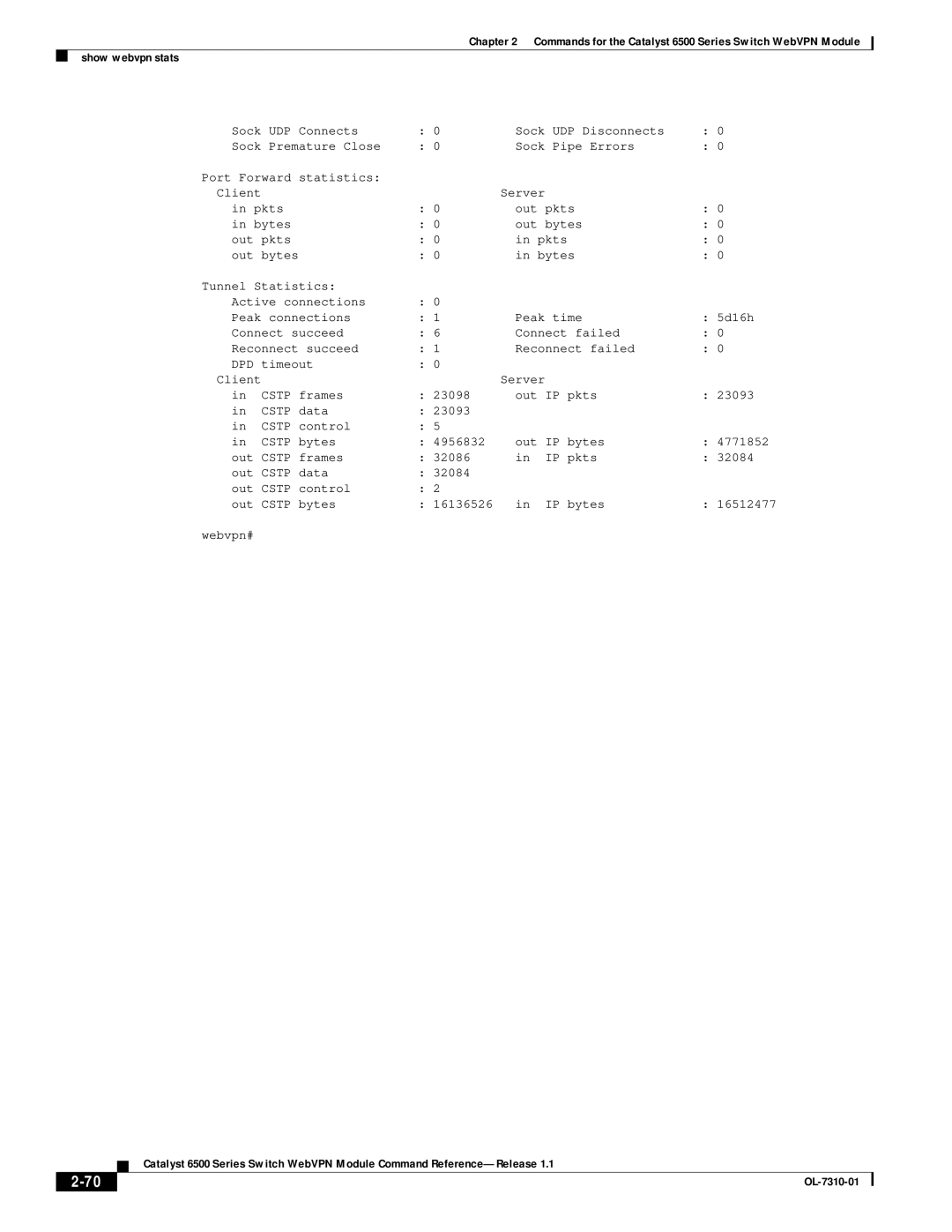 Cisco Systems 6500 manual Dpd 