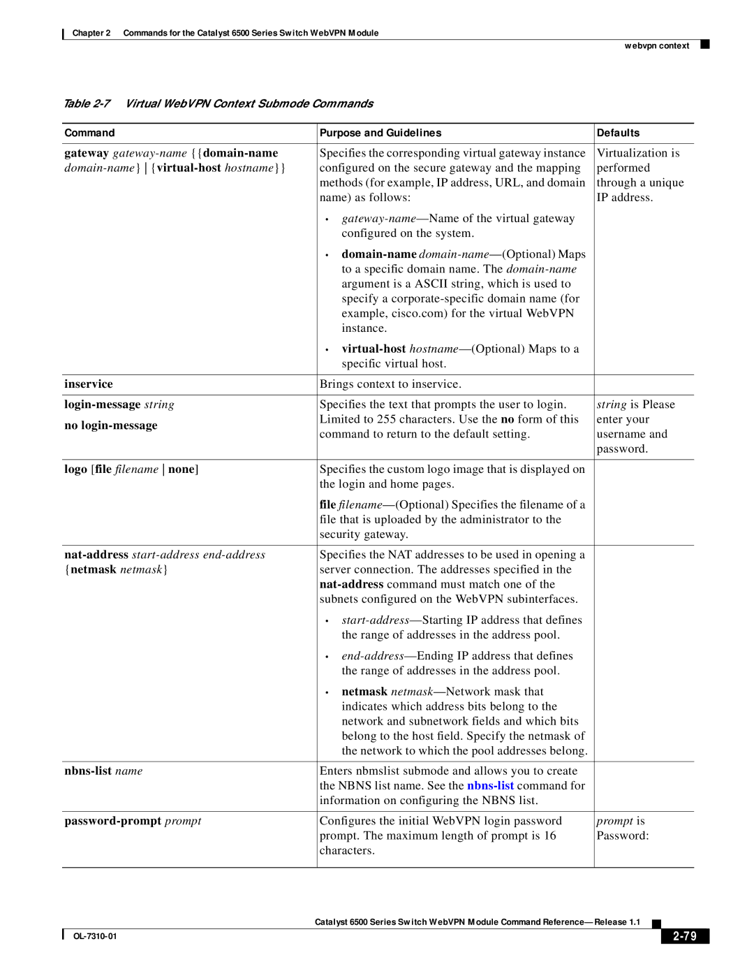 Cisco Systems 6500 Gateway gateway-namedomain-name, Inservice, Login-message string, No login-message, Netmask netmask 