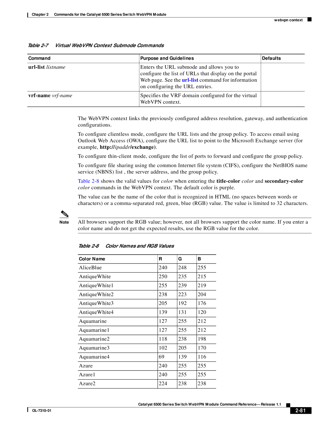 Cisco Systems 6500 manual Url-list listname, Vrf-name vrf-name, Color Name 