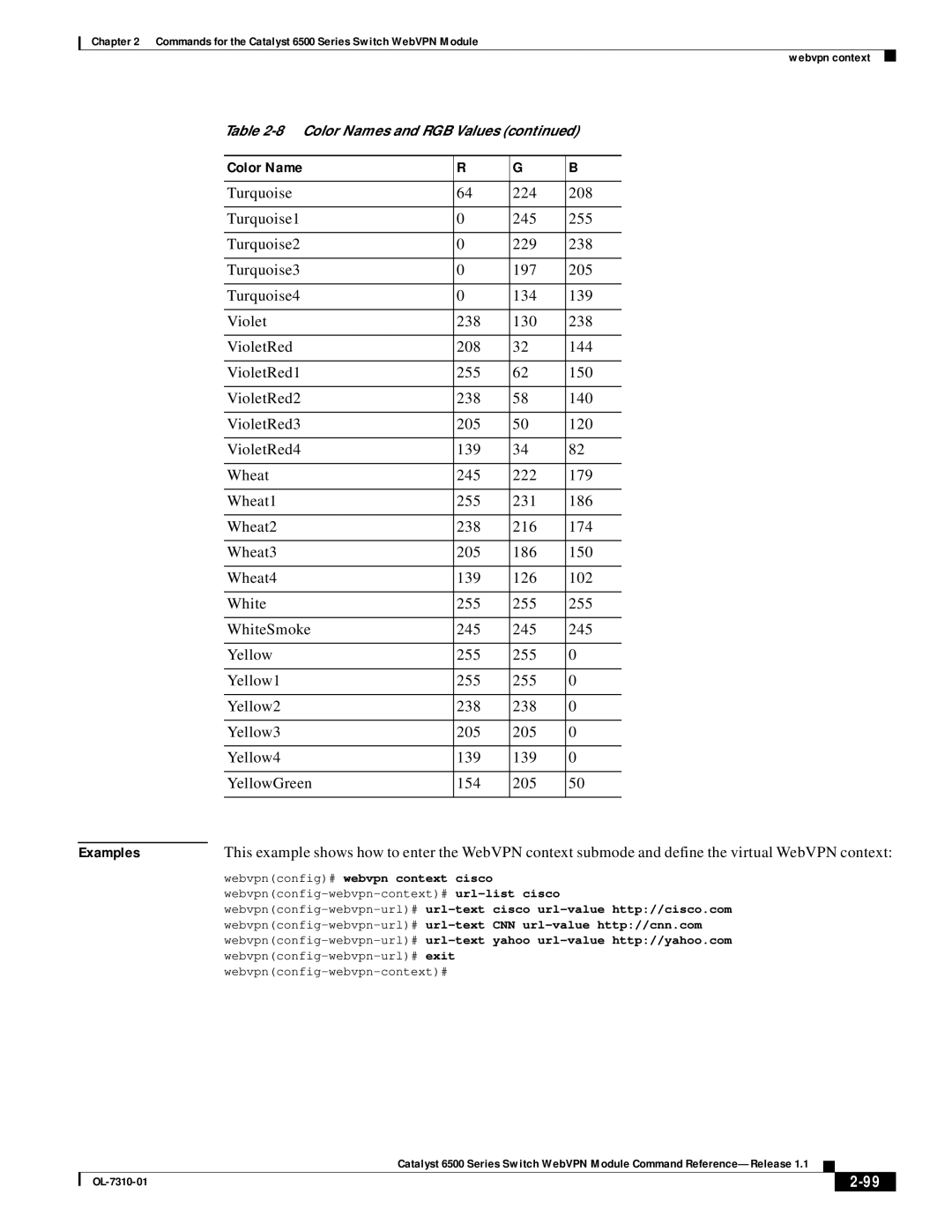 Cisco Systems 6500 manual Webvpnconfig-webvpn-context# url-list cisco 