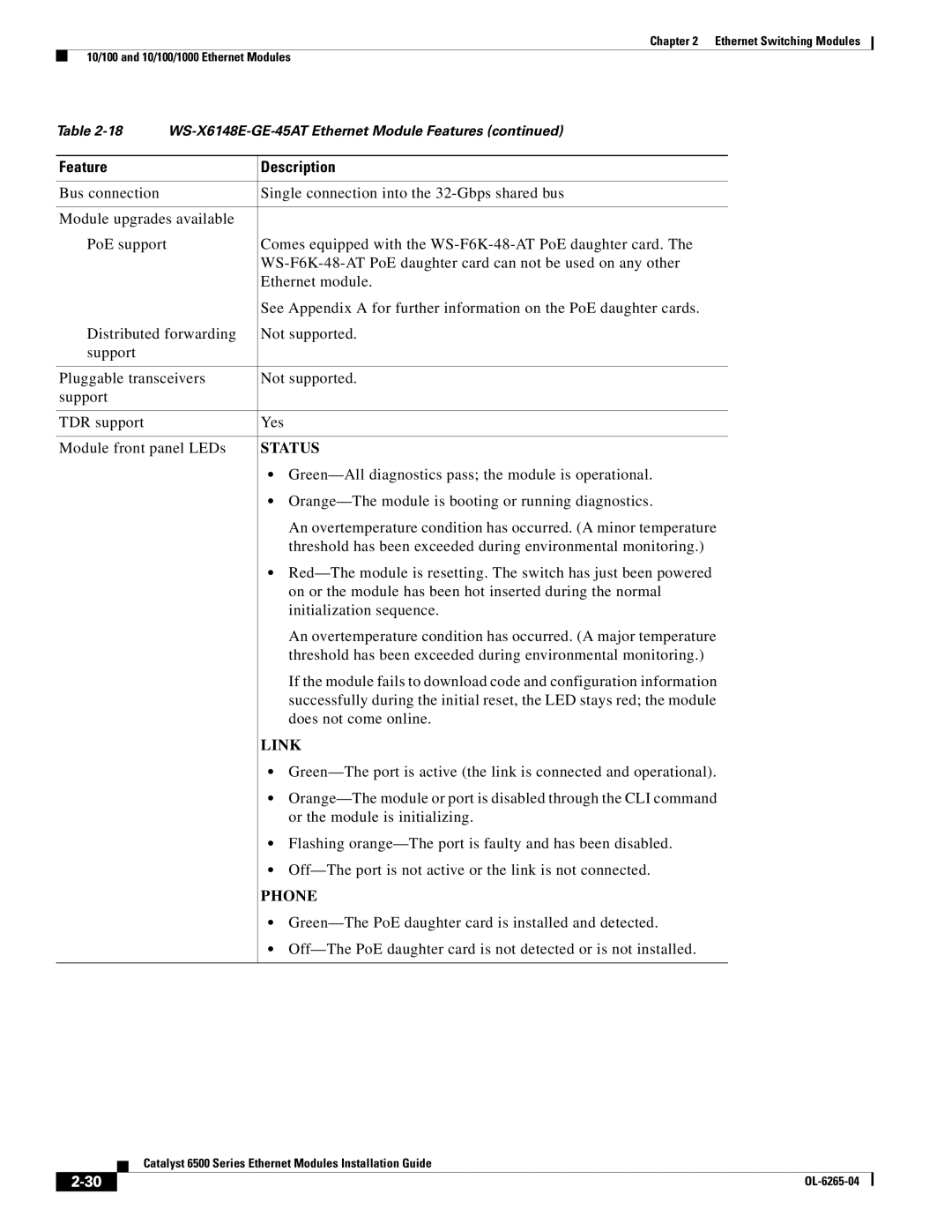 Cisco Systems 6500 manual Status 