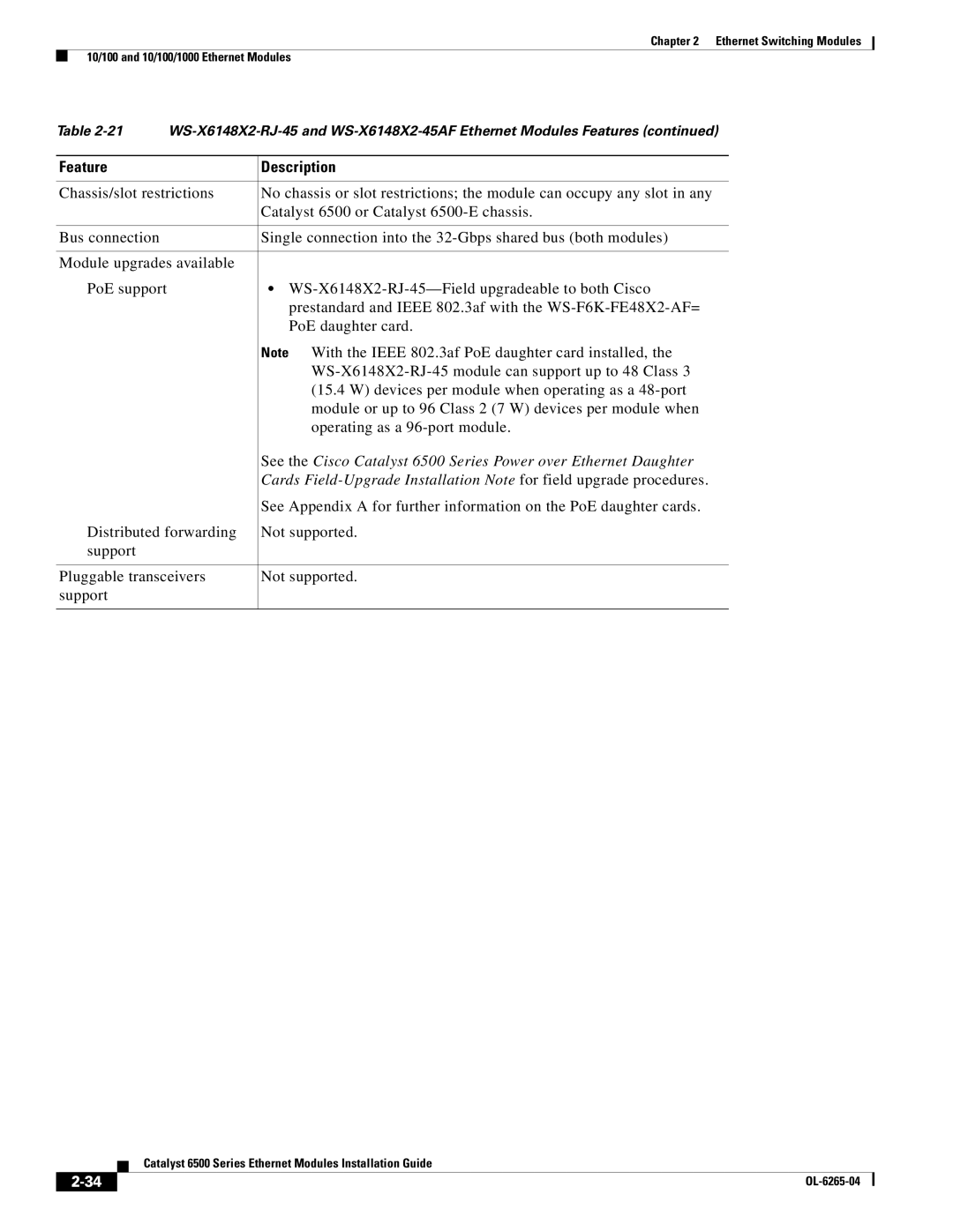 Cisco Systems 6500 manual Feature Description 