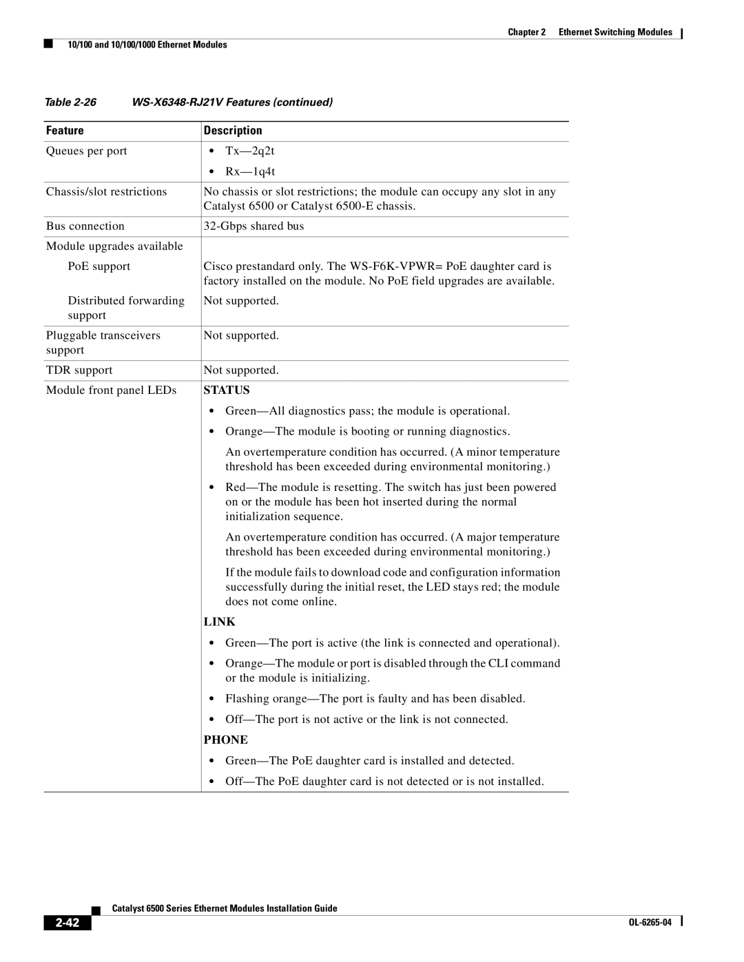 Cisco Systems 6500 manual WS-X6348-RJ21V Features 