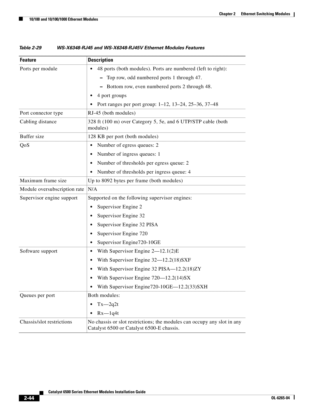 Cisco Systems 6500 manual Feature Description 