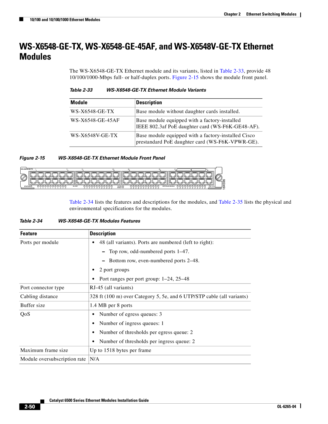 Cisco Systems 6500 manual WS-X6548-GE-TX Ethernet Module Variants 