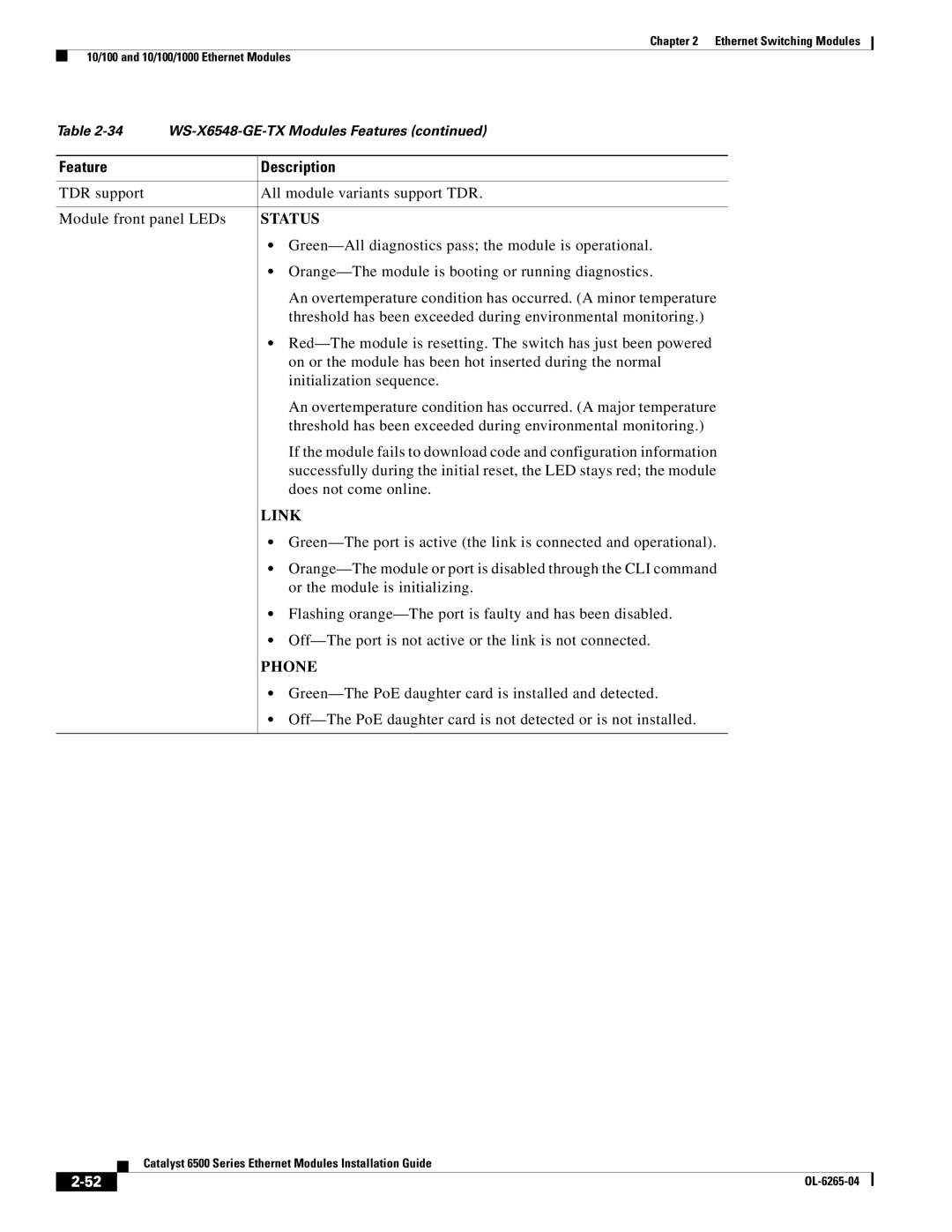 Cisco Systems 6500 manual Status 