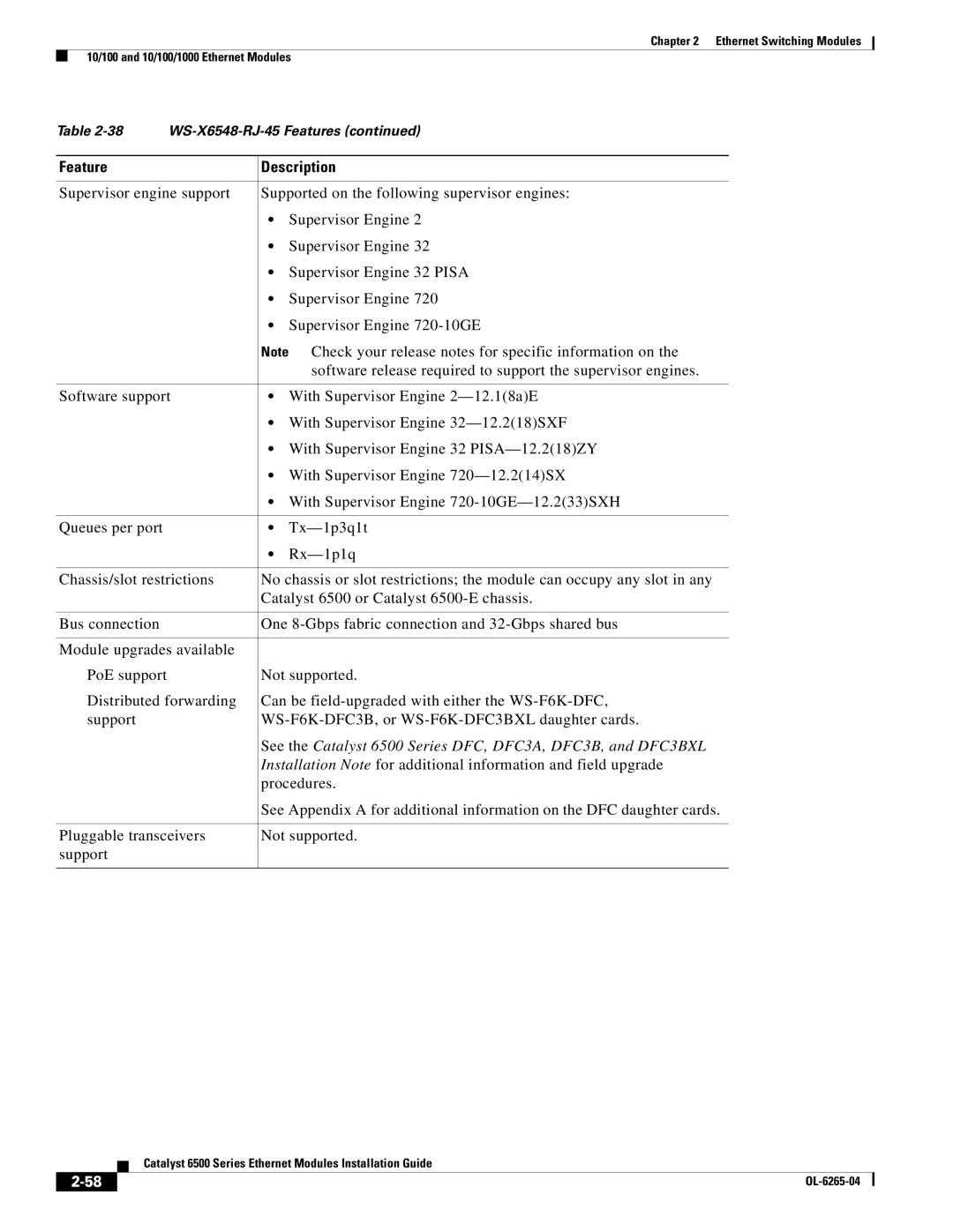 Cisco Systems 6500 manual Pluggable transceivers Not supported Support 