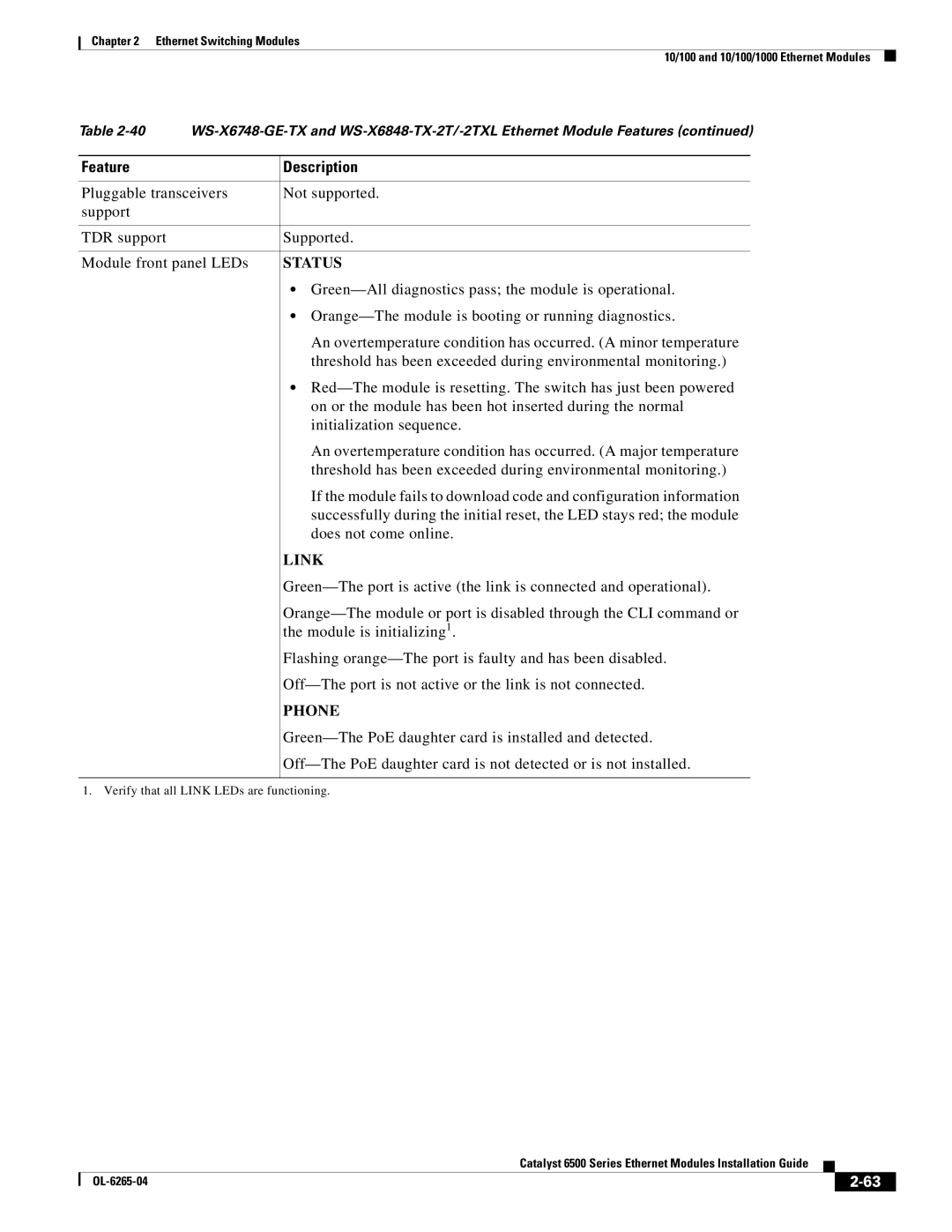 Cisco Systems 6500 manual Module is initializing 