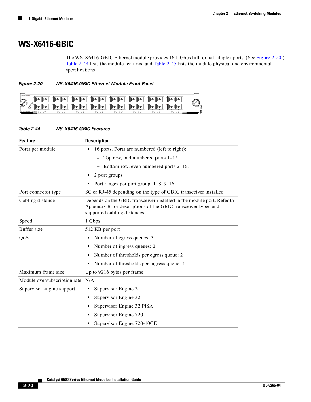 Cisco Systems 6500 manual WS-X6416-GBIC 