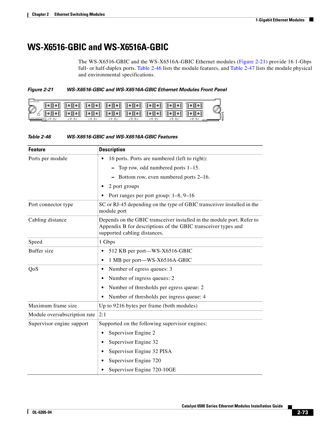 Cisco Systems 6500 manual WS-X6516-GBIC and WS-X6516A-GBIC 