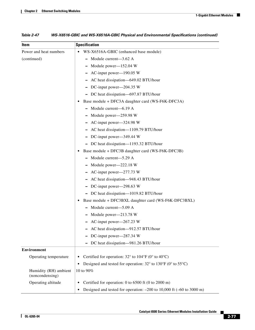 Cisco Systems 6500 manual Environment 