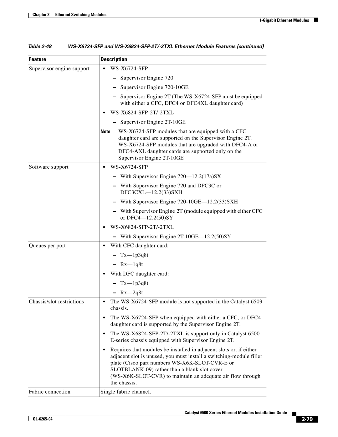 Cisco Systems manual Catalyst 6500 Series Ethernet Modules Installation Guide 