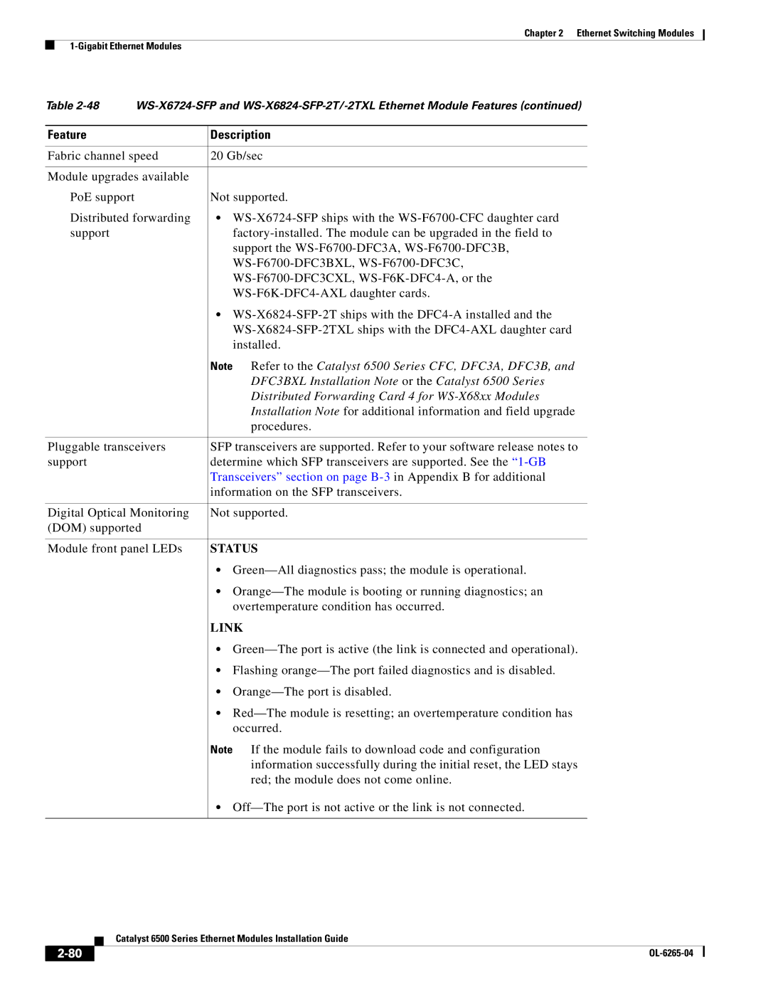 Cisco Systems 6500 manual Information on the SFP transceivers 