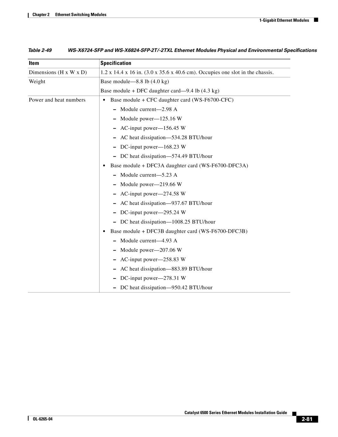 Cisco Systems 6500 manual Specification 