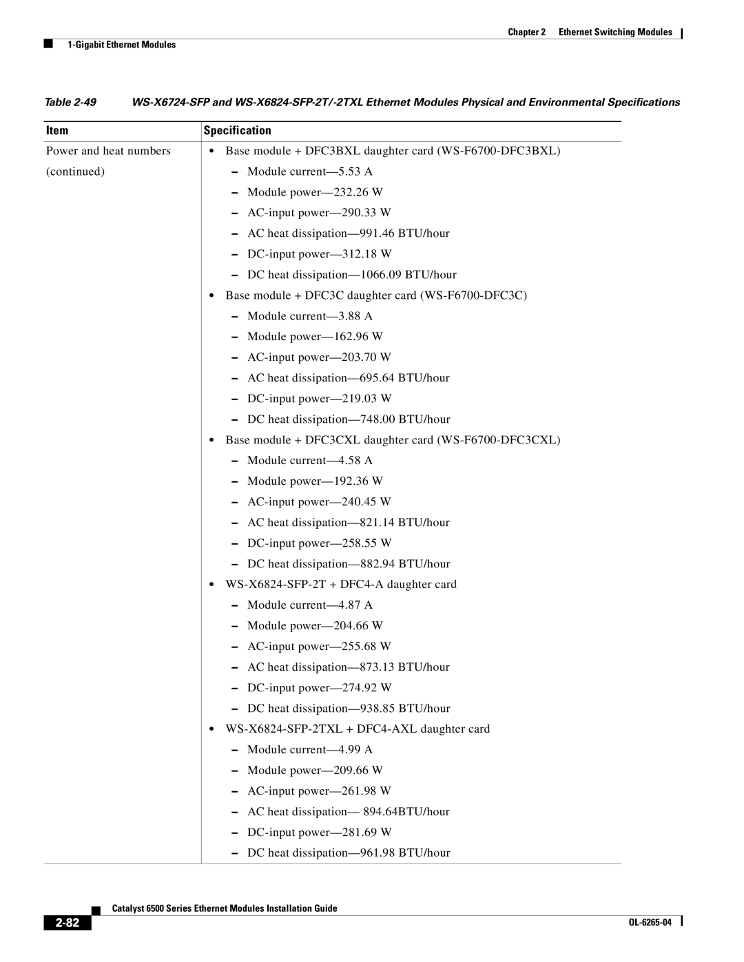 Cisco Systems 6500 manual Specification 