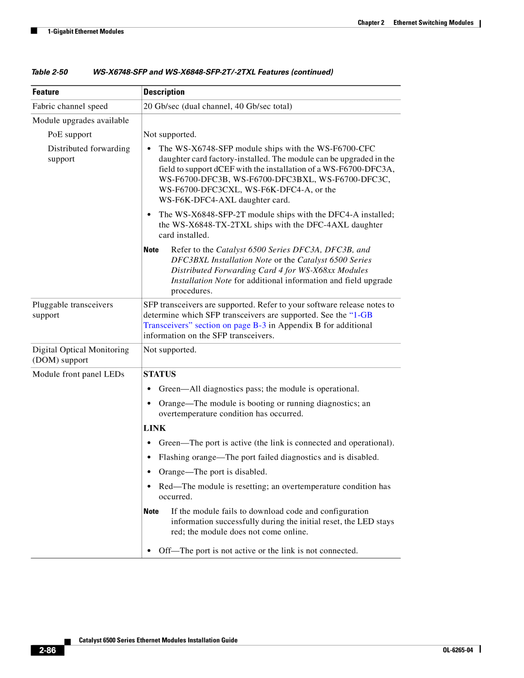 Cisco Systems 6500 manual Status 