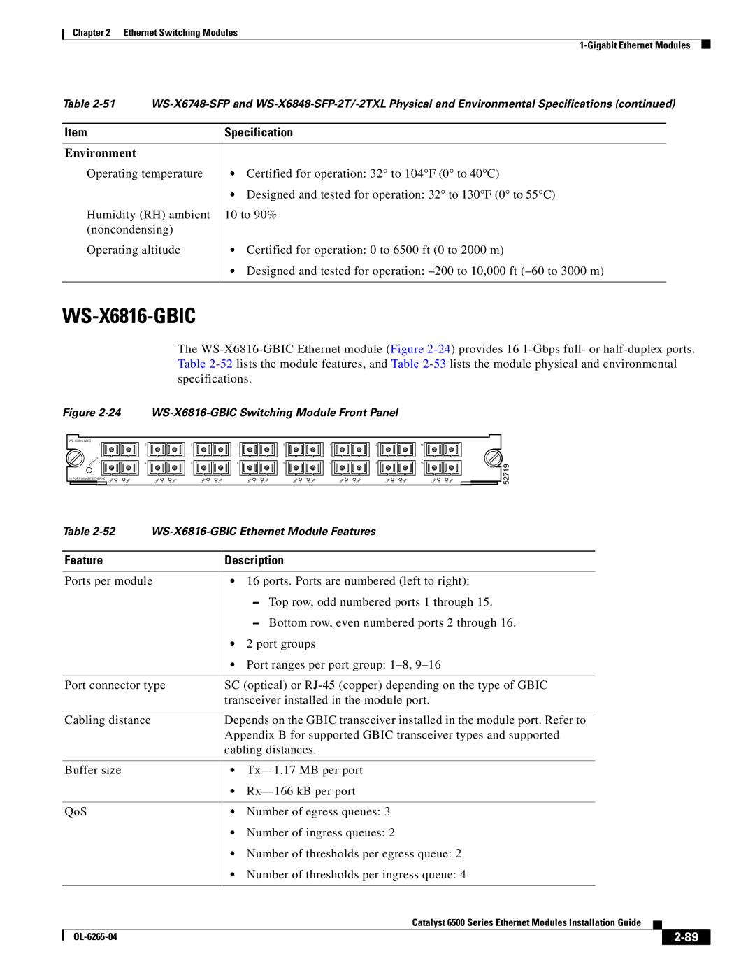 Cisco Systems 6500 manual WS-X6816-GBIC 