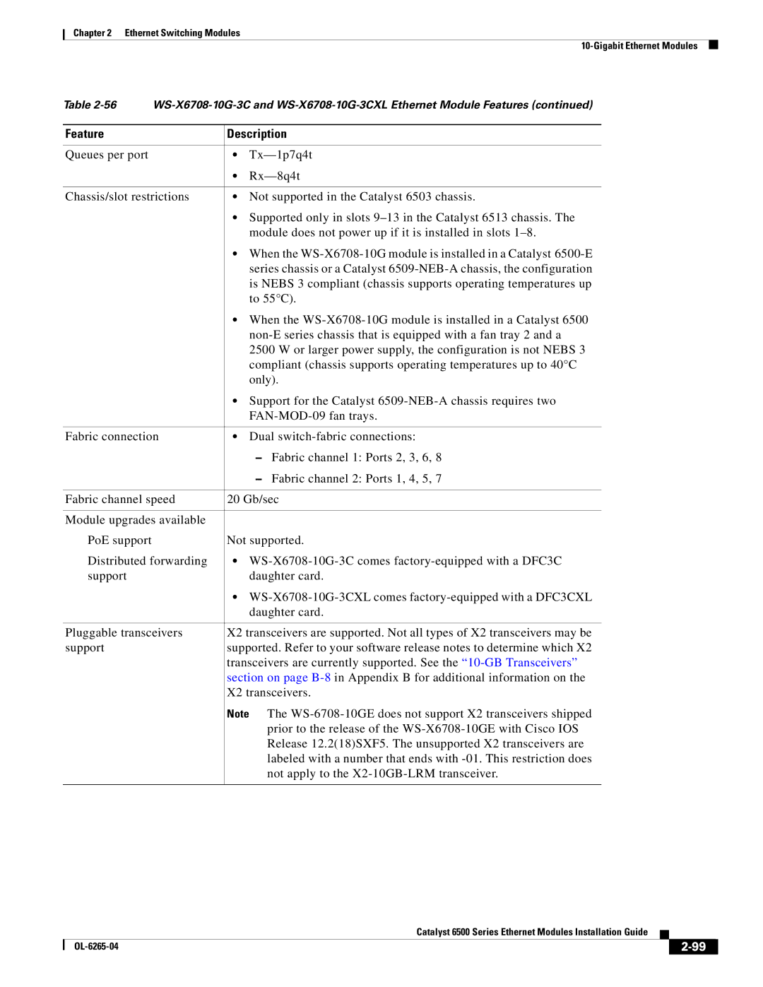 Cisco Systems 6500 manual Feature Description 