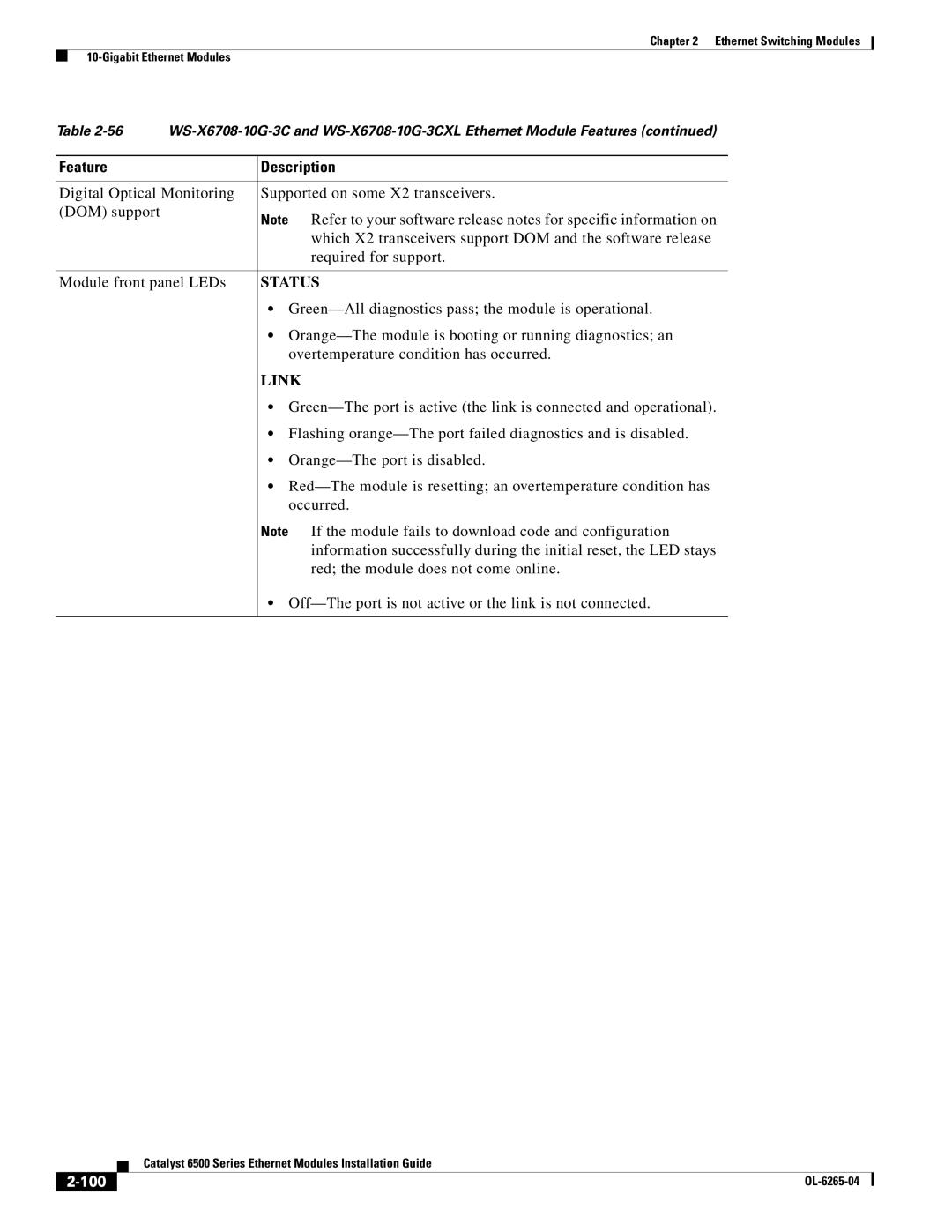 Cisco Systems 6500 manual 100 