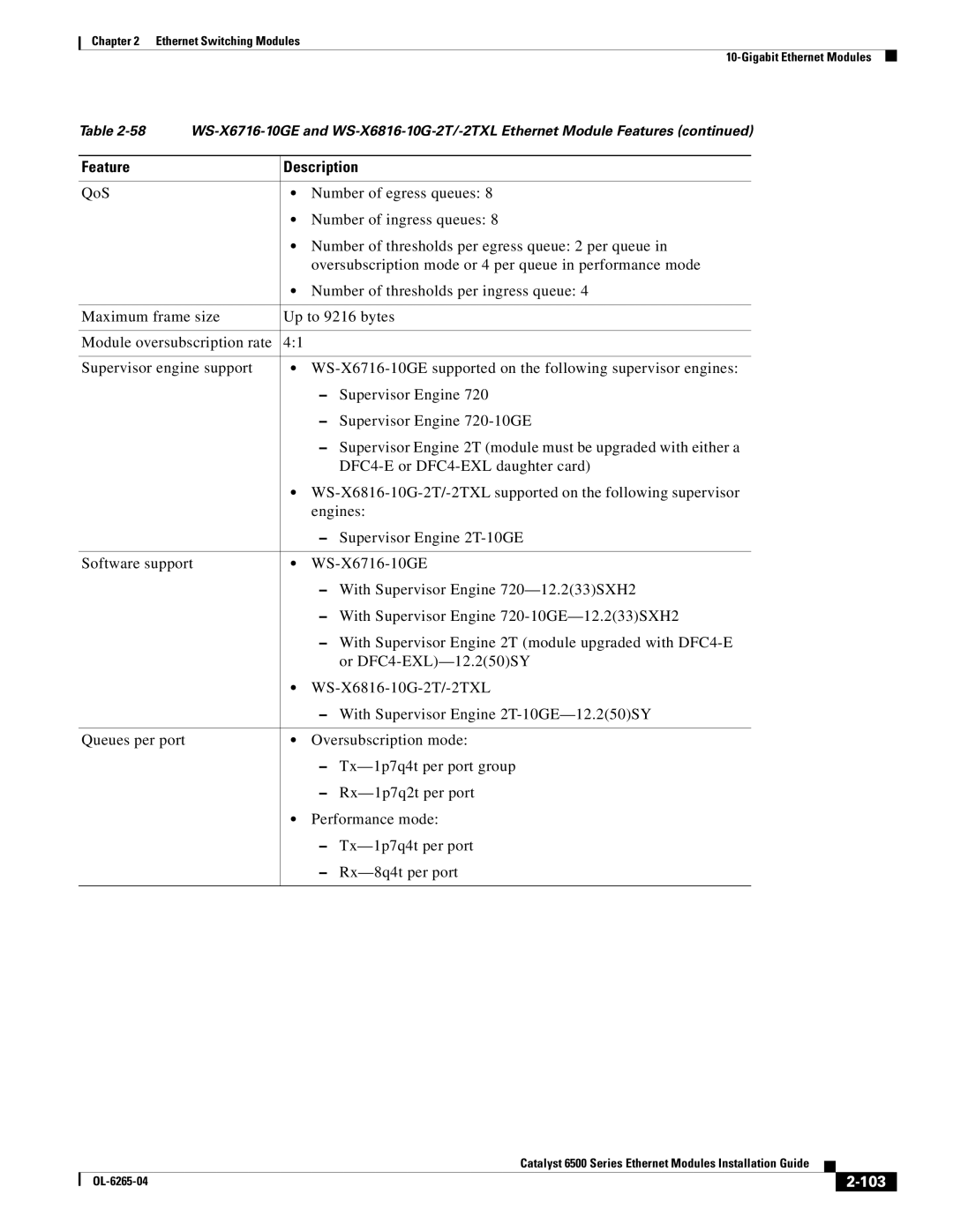 Cisco Systems 6500 manual 103 