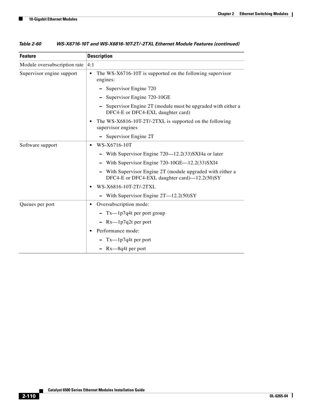 Cisco Systems 6500 manual 110 