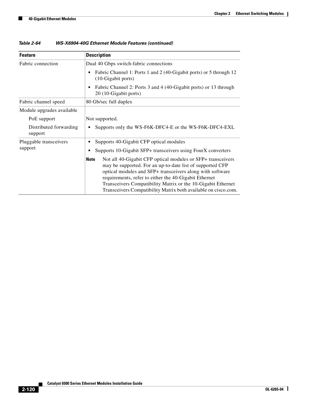 Cisco Systems 6500 manual 120 