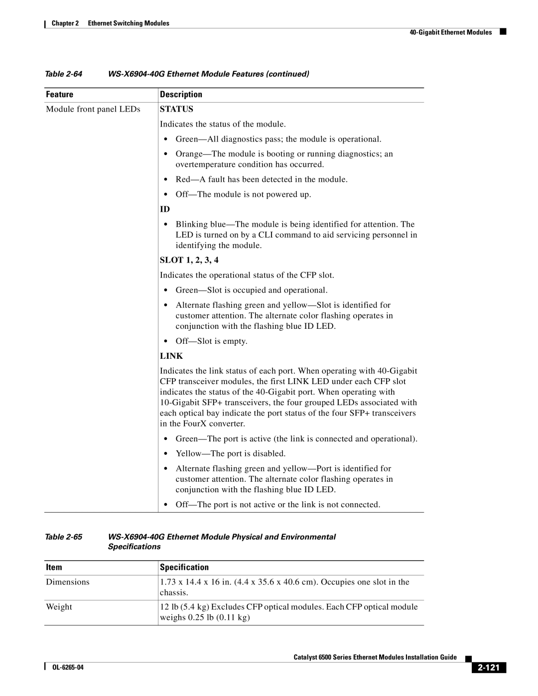 Cisco Systems 6500 manual Slot 1, 2, 3, 121 