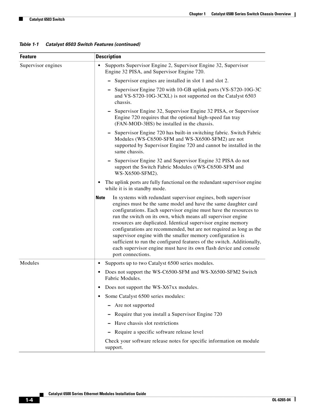 Cisco Systems 6500 manual Feature Description 