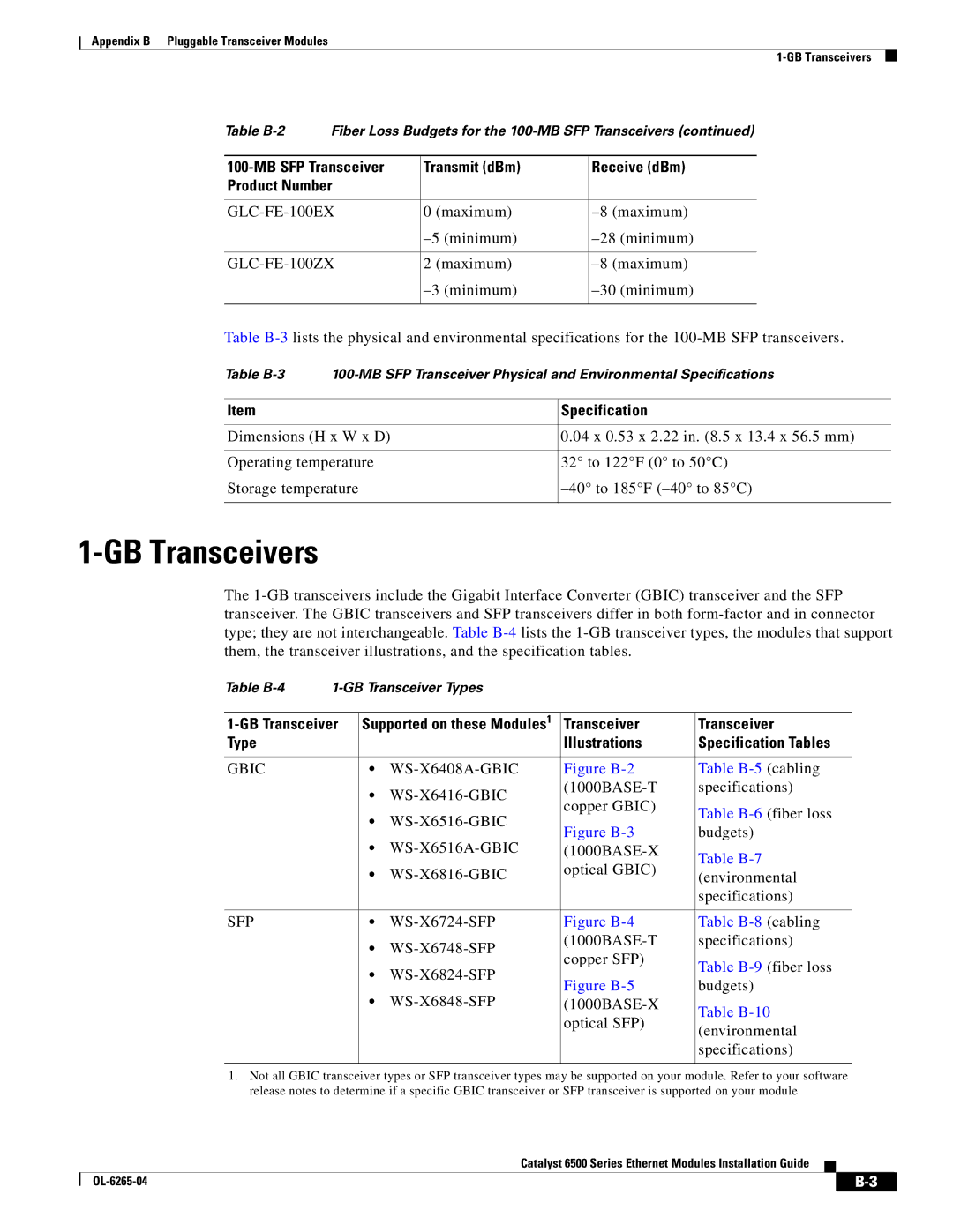 Cisco Systems 6500 manual GB Transceivers, Transceiver Type Illustrations Specification Tables 