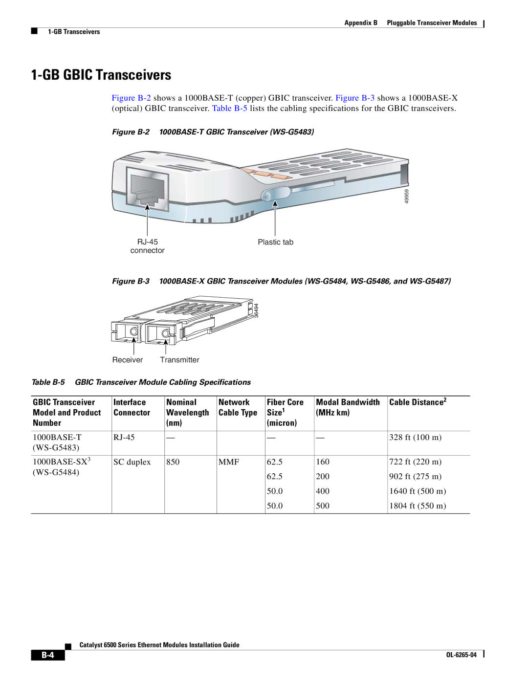 Cisco Systems 6500 manual GB Gbic Transceivers, Figure B-2 1000BASE-T Gbic Transceiver WS-G5483 