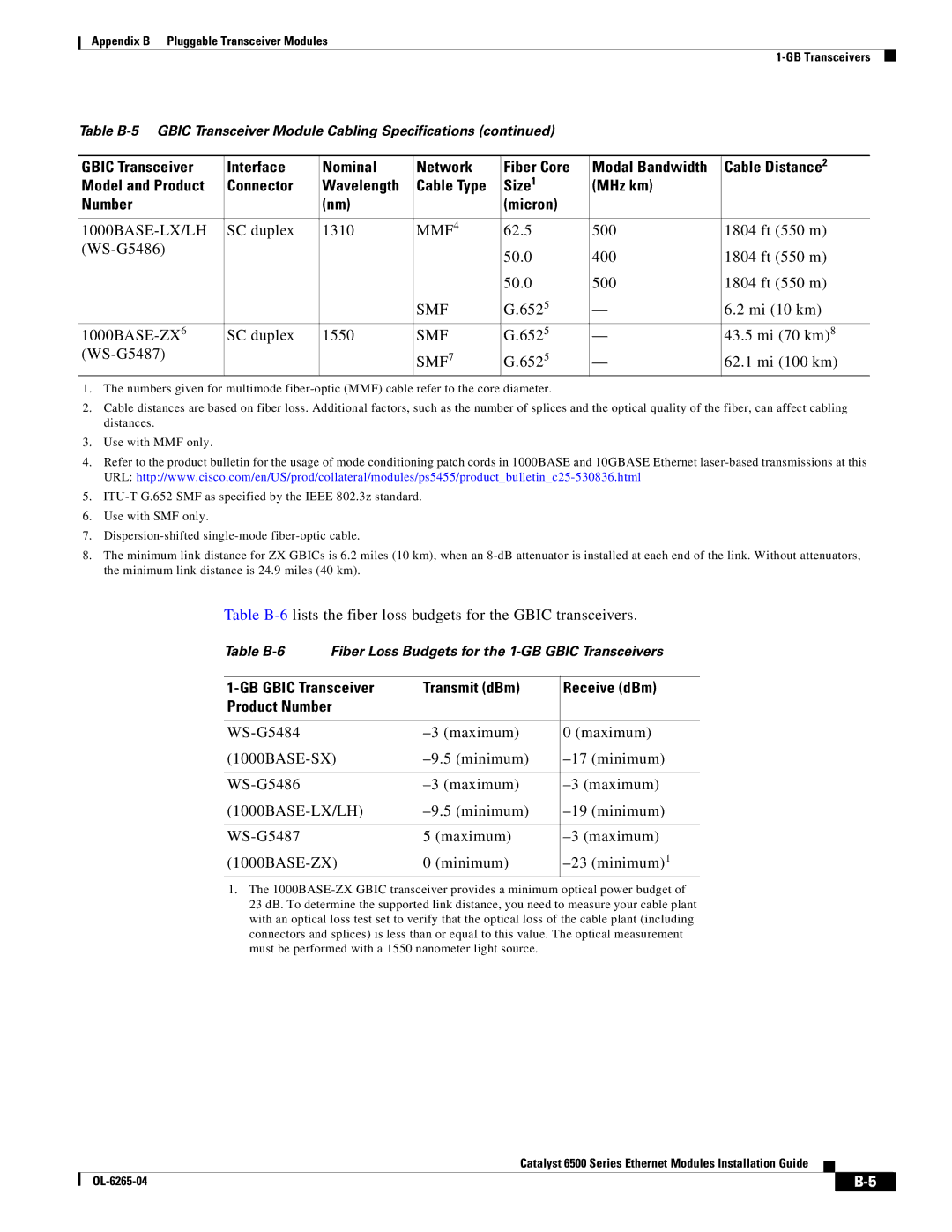 Cisco Systems 6500 manual Gbic Transceiver Interface Nominal Network Fiber Core 