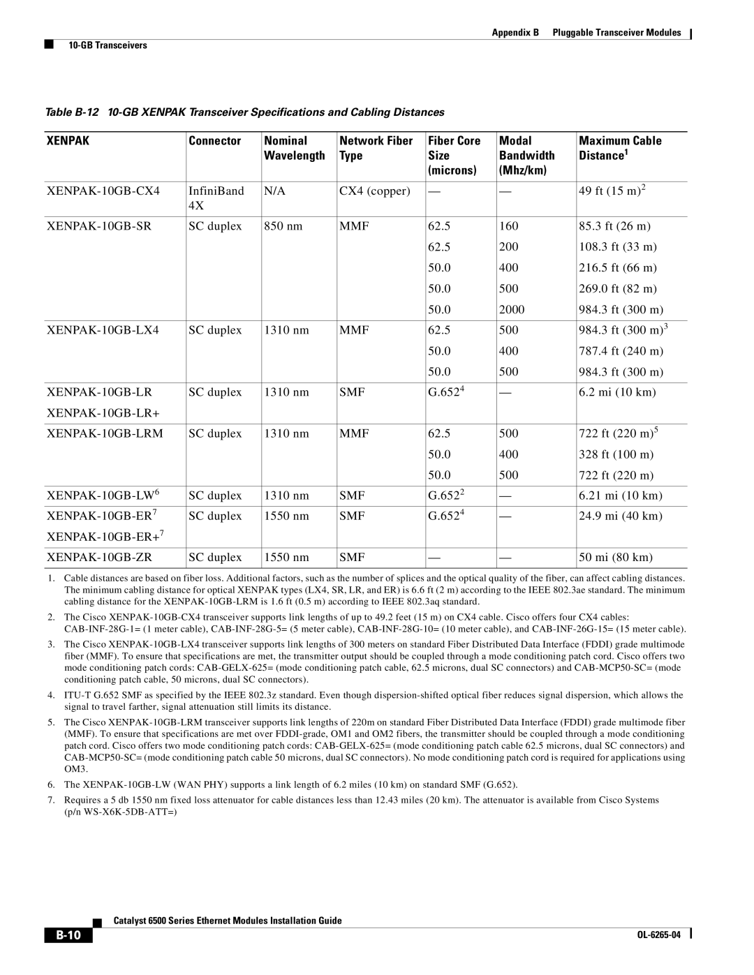 Cisco Systems 6500 manual Xenpak 