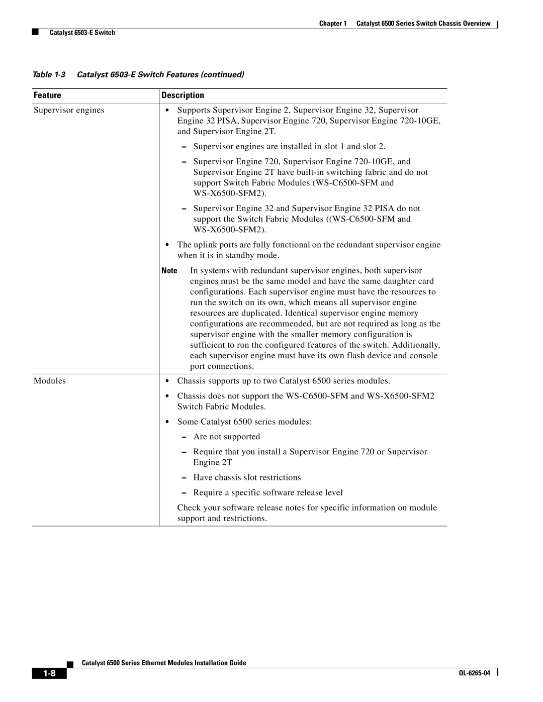 Cisco Systems 6500 manual Feature Description 