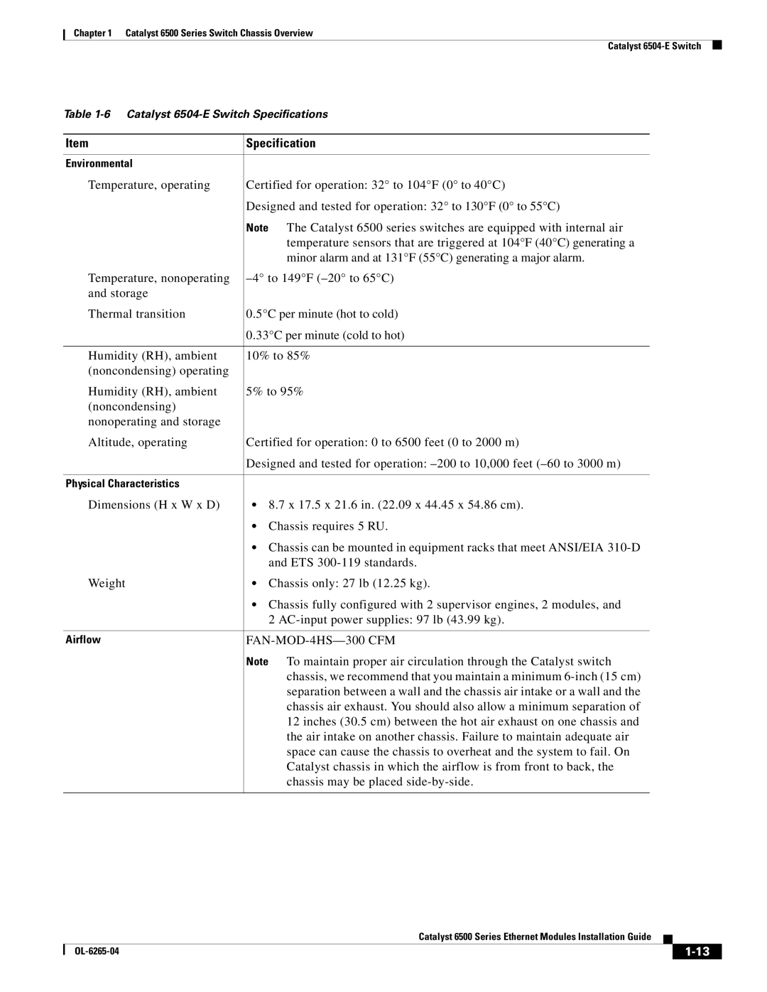 Cisco Systems 6500 manual FAN-MOD-4HS-300 CFM 