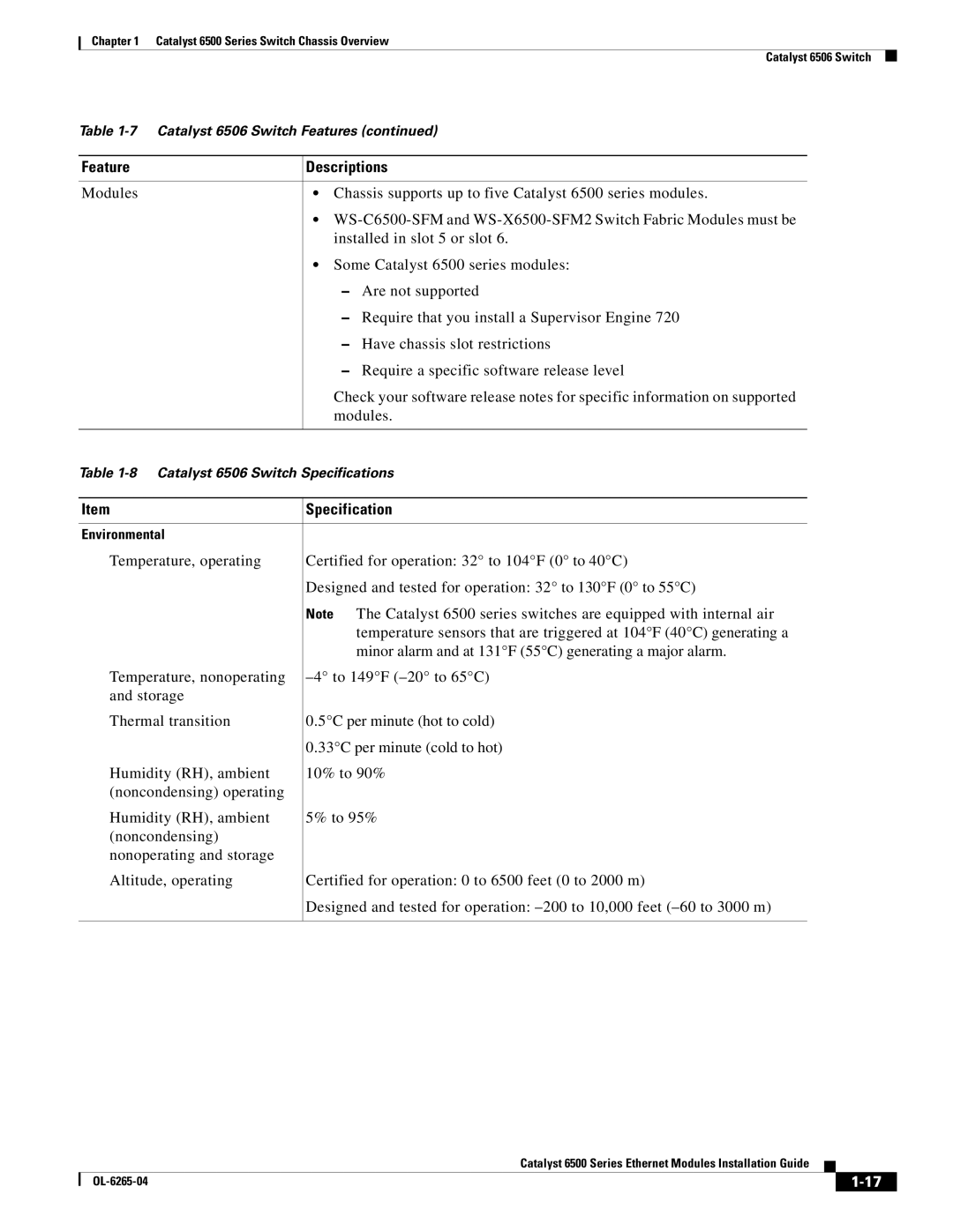 Cisco Systems 6500 manual Feature, Specification 