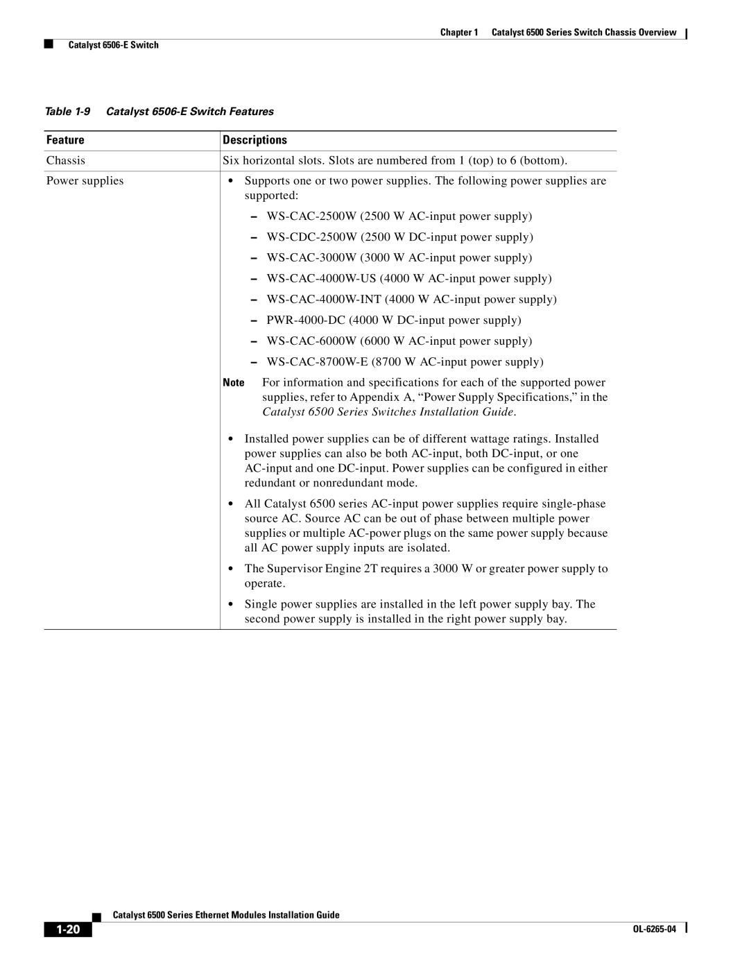 Cisco Systems 6500 manual Operate 