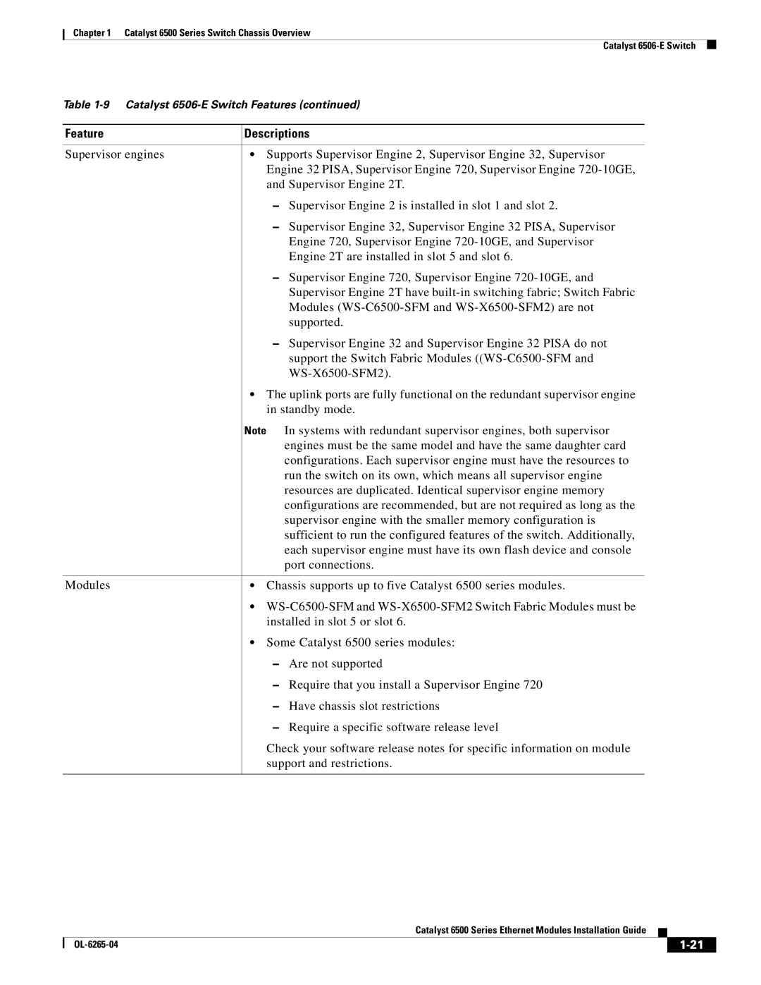 Cisco Systems 6500 manual Feature Descriptions 