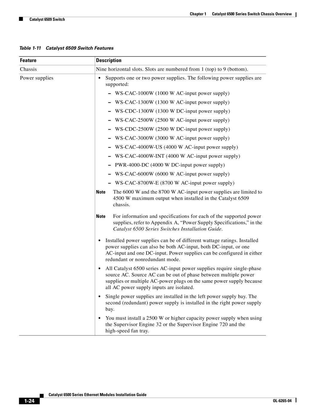 Cisco Systems 6500 manual Bay 