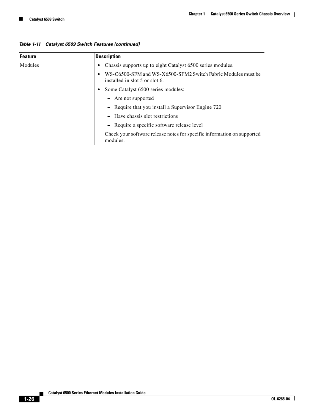 Cisco Systems 6500 manual Feature 