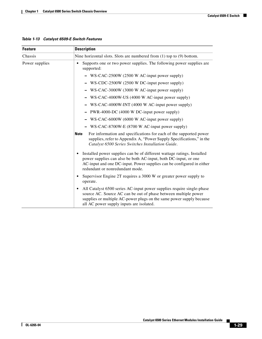 Cisco Systems 6500 manual Catalyst 6509-E Switch Features 