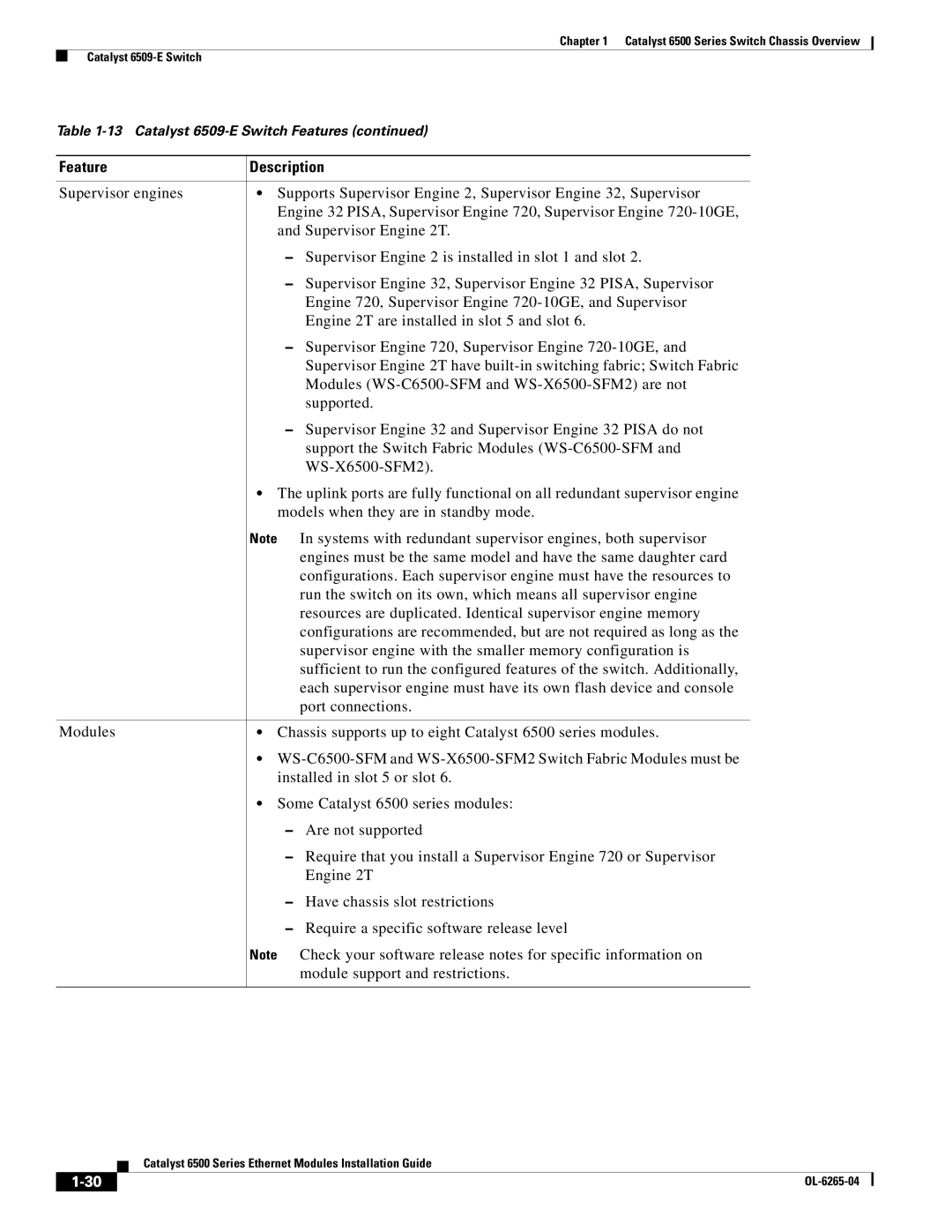 Cisco Systems 6500 manual Feature Description 