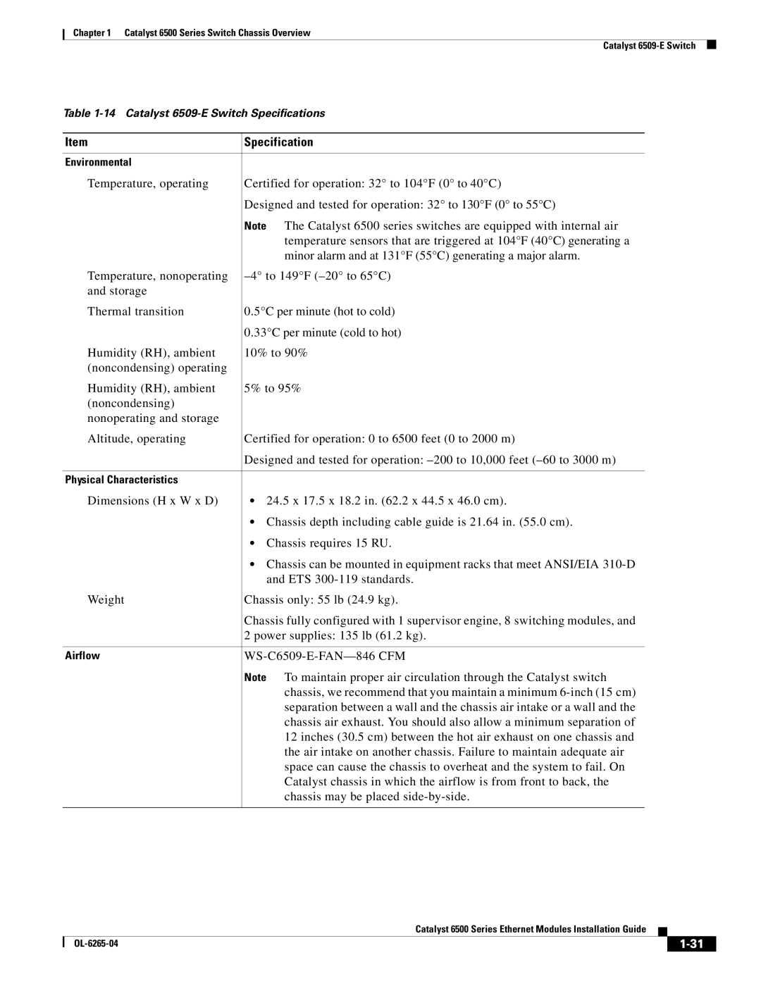 Cisco Systems 6500 manual WS-C6509-E-FAN-846 CFM 